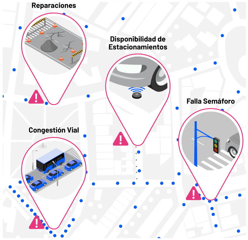 smartcities 5g dispositivos conectados
