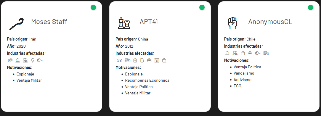 34-APT-presentes-en-Chile-Q1-2022-1