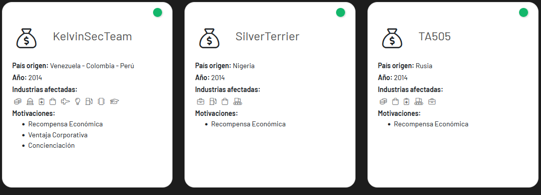 35-APT-presentes-en-Chile-Q1-2022-2