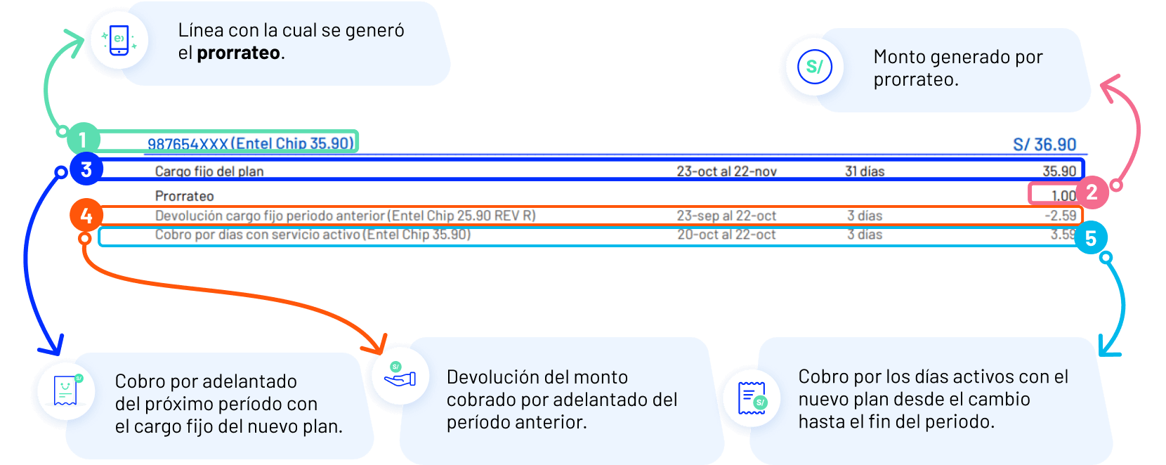 Imagen responsive