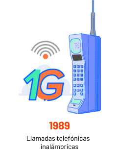 logo de 1G con el primer celular móvil