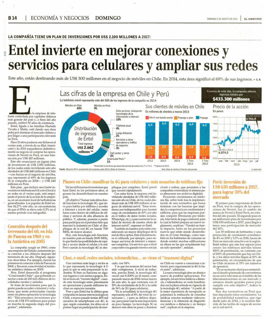 Entel Invierte