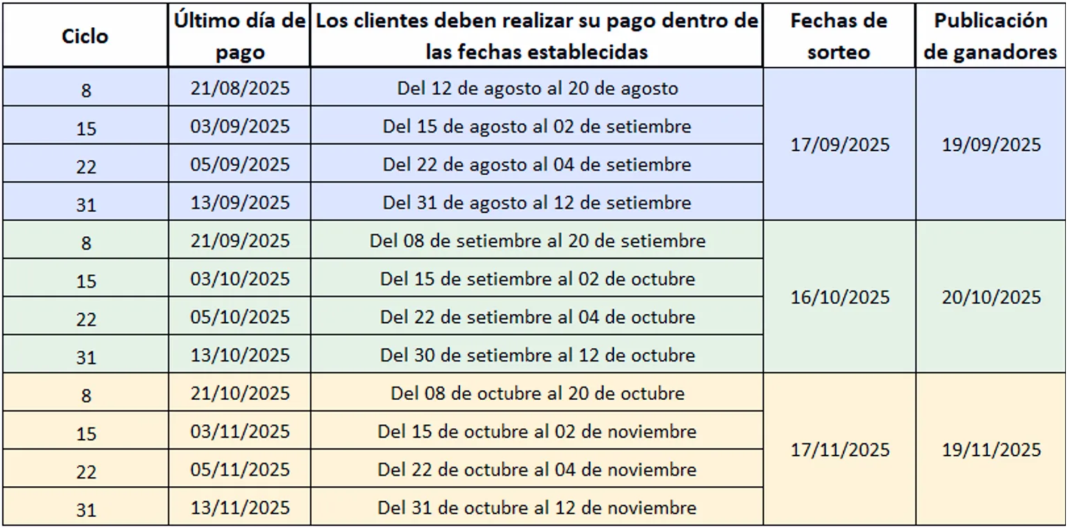 TablaEl contenido generado por IA puede ser incorrecto.