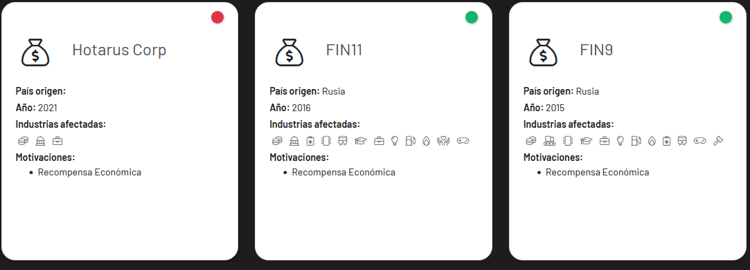 36-APT-presentes-en-Chile-Q1-2022-3