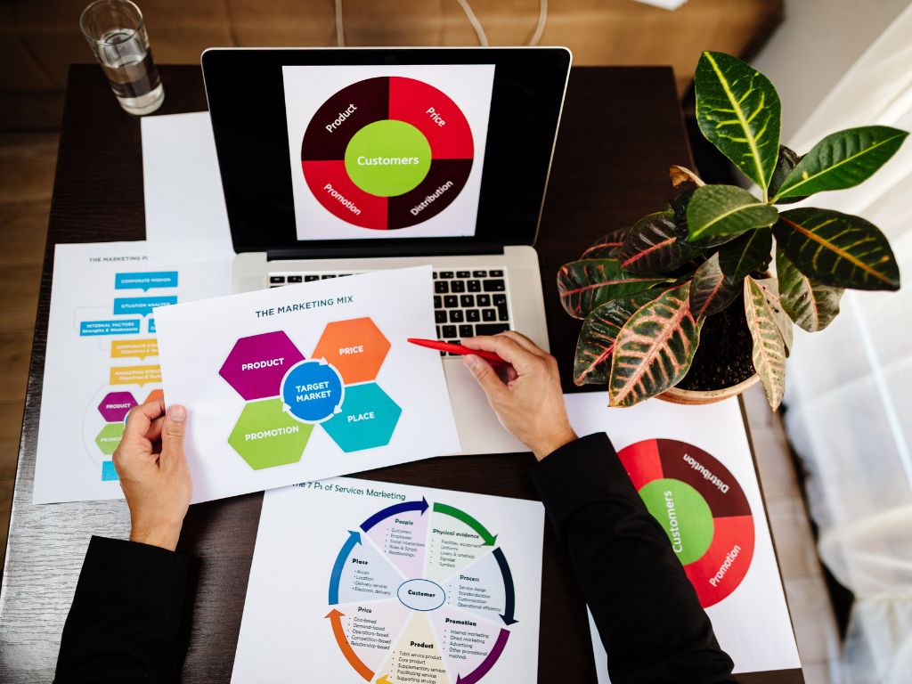 Esquema del marketing mix aplicado a un plan de marketing para definir estrategias comerciales y público objetivo.