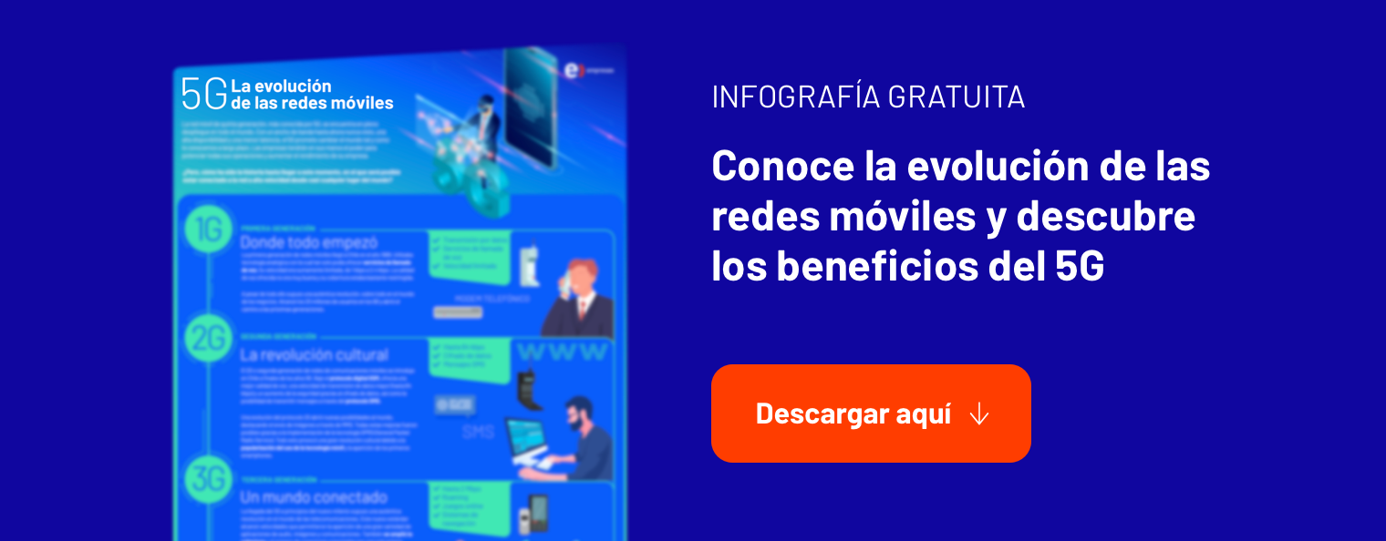 qué es fibra simétrica