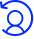 Icono propósito