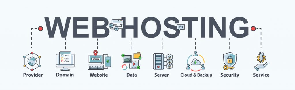 que es un hosting para que sirve