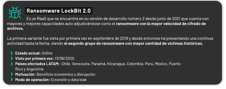 10-Lockbit-2022