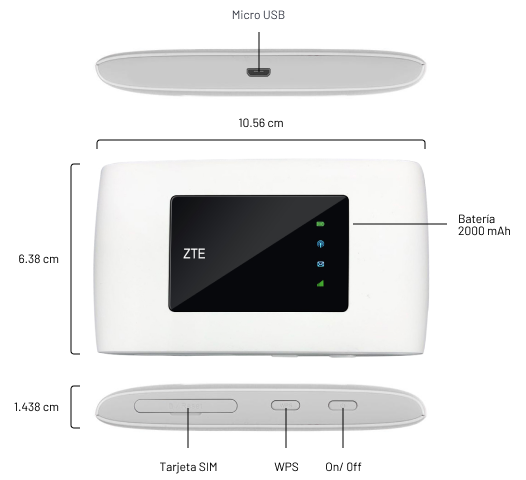 modem