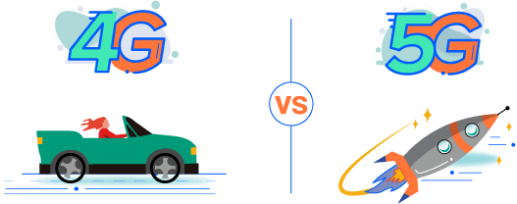 4G representado con un auto y 5G representado con un cohete