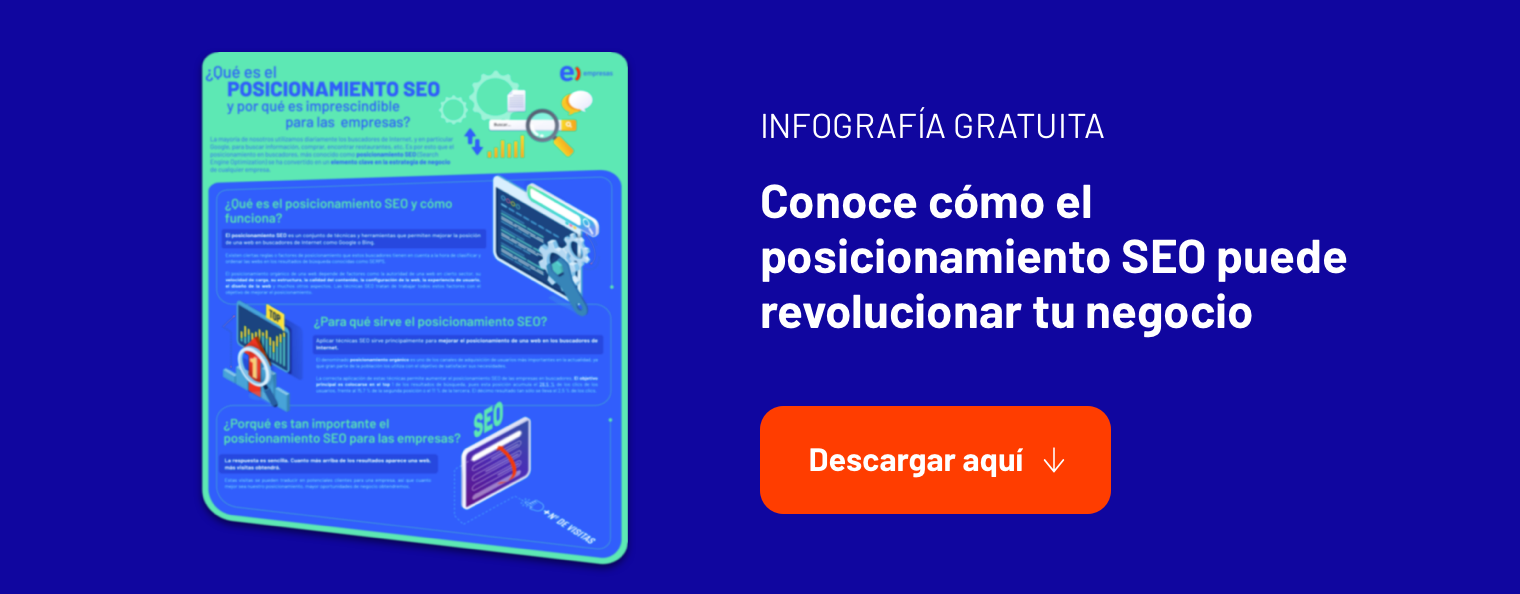 Posicionamiento SEO